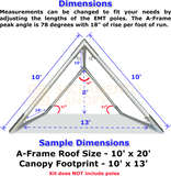 3/4" A-Frame Canopy Fittings Kits