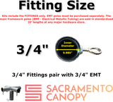 3/4" Flat Roof Canopy Fittings Kits