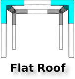3/4" Flat Roof Canopy Fittings Kits