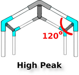 1-1/2" High Peak Canopy Fittings Kits