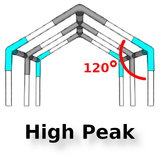 1-1/2" High Peak Canopy Fittings Kits