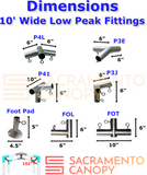 1" Low Peak Canopy Fittings Kits