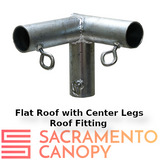 3/4" Flat Roof Canopy Fittings Kits