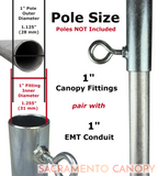 1" Low Slope Canopy Fittings Kits