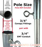 3/4" Low Slope Canopy Fittings Kits