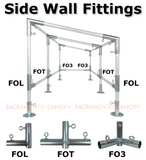 3/4" Low Slope Canopy Fittings Kits