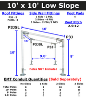 3/4" Low Slope Canopy Fittings Kits