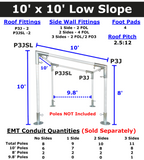 3/4" Low Slope Canopy Fittings Kits