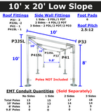 3/4" Low Slope Canopy Fittings Kits